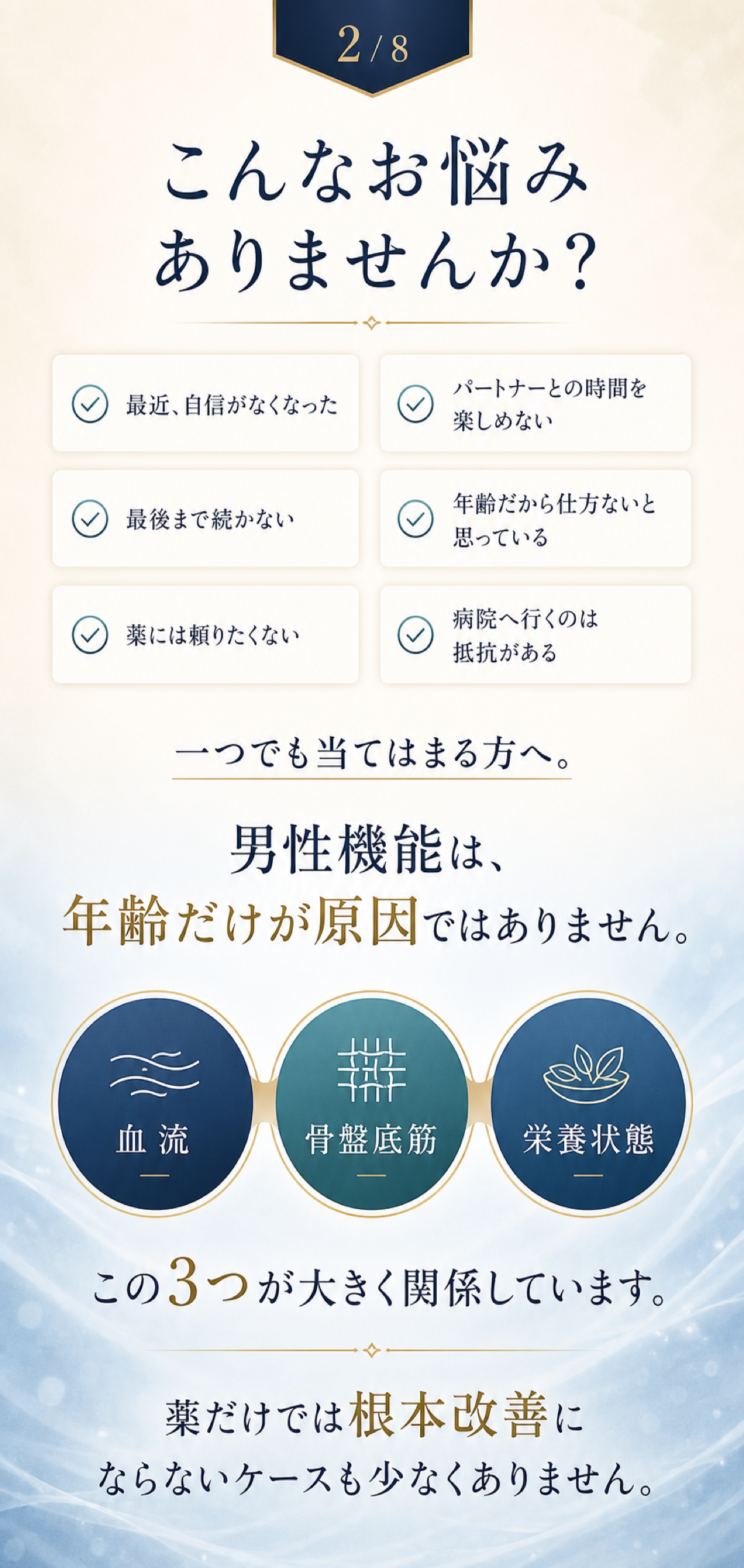 男性活力に関するお悩みと3つの要因