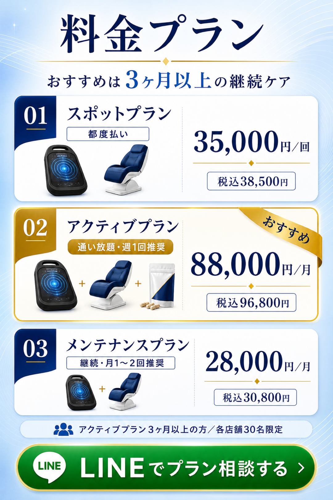 料金プラン