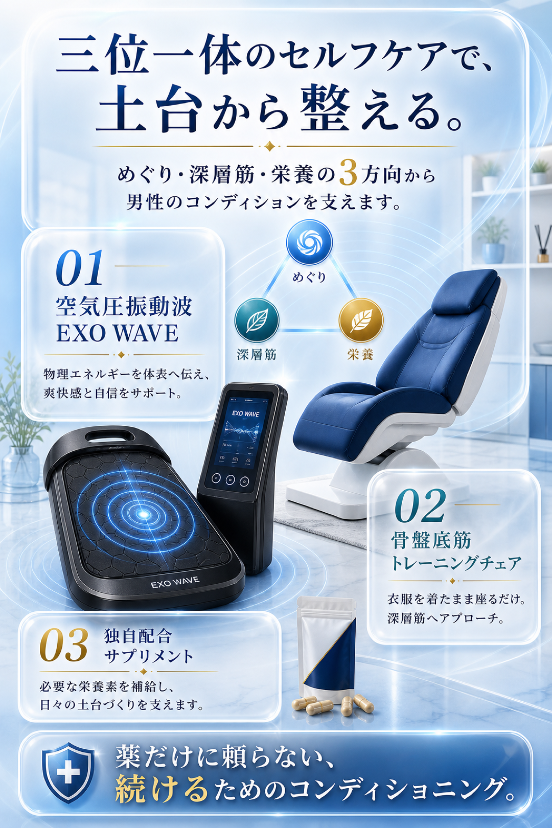Liquid Glass風三位一体アプローチ