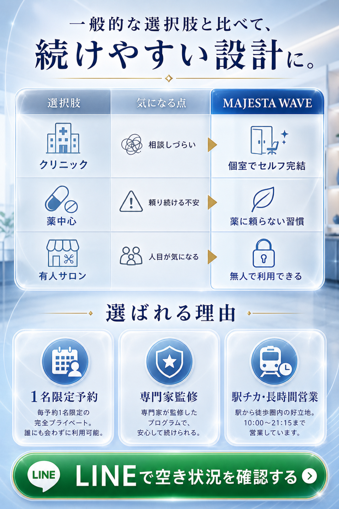 Liquid Glass風比較と特徴