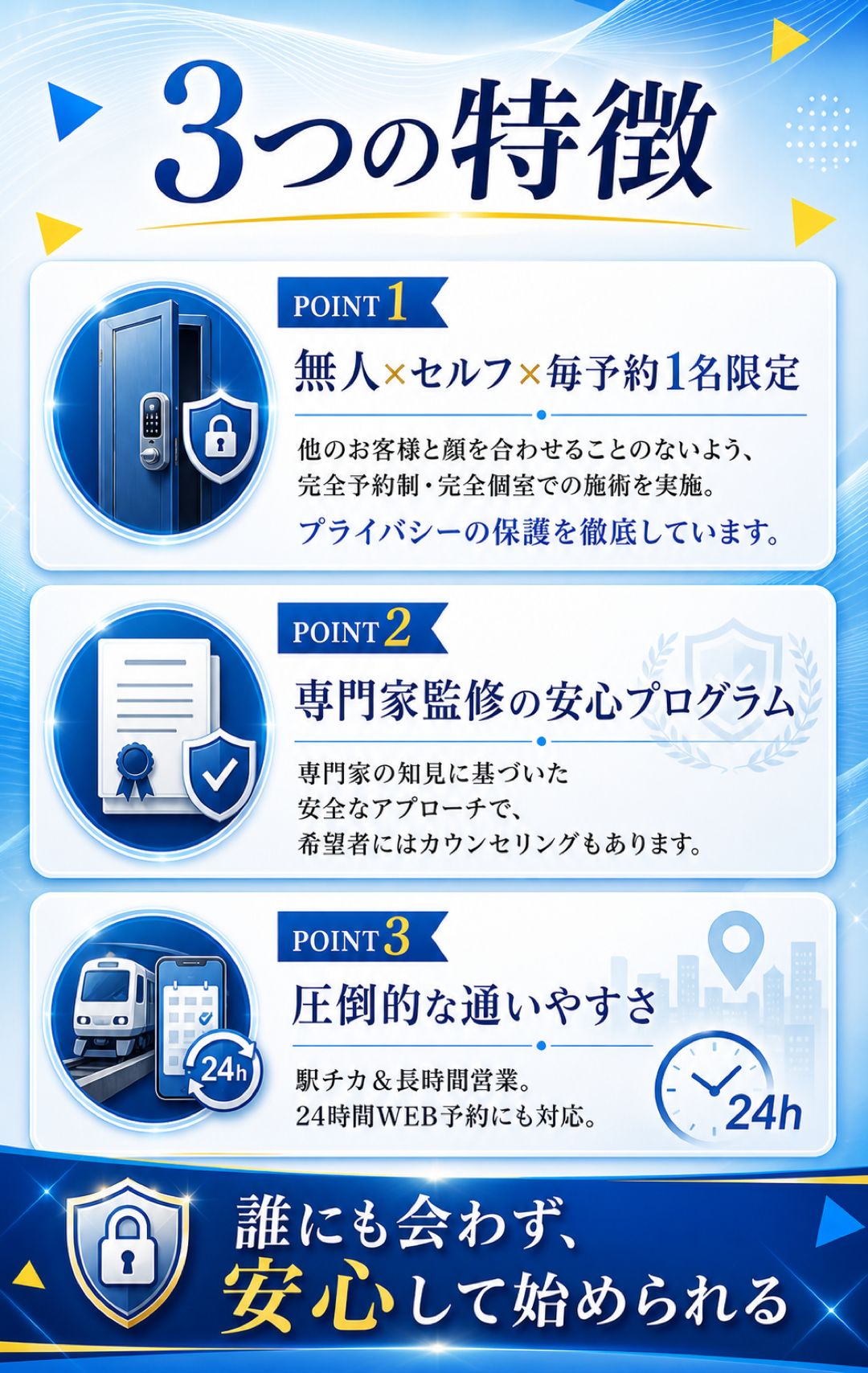 3つの特徴